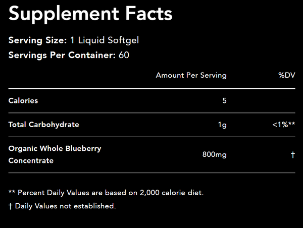 Blueberry Concentrate