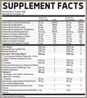 Specimen YoYo Glaxon Pre Workout Supplement Facts