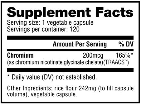 Chromium Chelate GTF