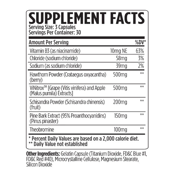 VMI Vasogen Pump Caps Supplement or Nutrition Facts