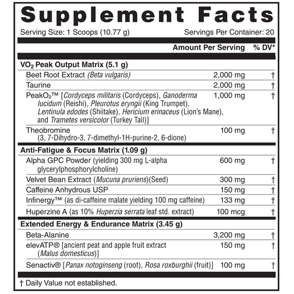 Perform Elite (new formula)