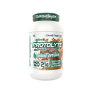 PROTOLYTE Plant Based Protein-3