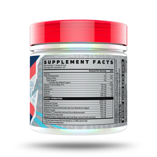 Ghost Hydration