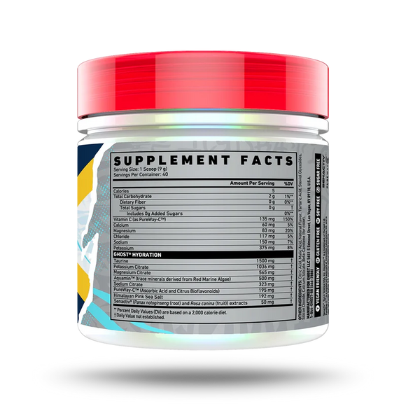 Ghost Hydration