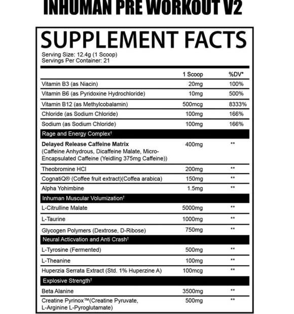 Inhuman V2 by Afterdark