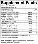 Digestive Enzymes- Enzyme Revolution-2