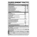 glaxon pez specimen max supplement facts