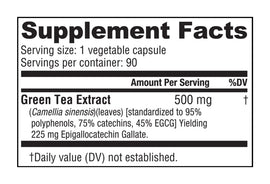 Green Tea Extract - 0