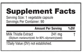 Milk Thistle - 0