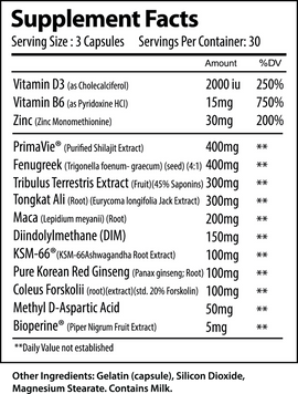 t rise test booster bottle by alpha supps supplement facts