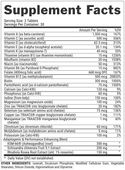 Vitadapt Multivitamin- Nutrex Research