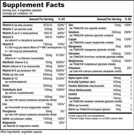 Multi Sport Women's Multivitamin - 0