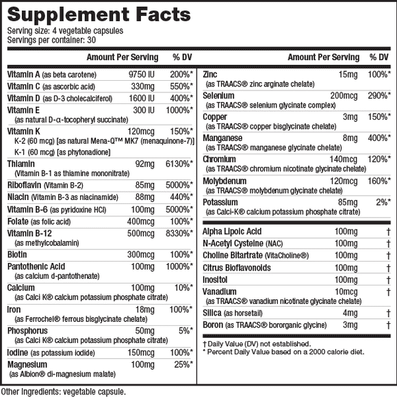 Multi Sport Women's Multivitamin