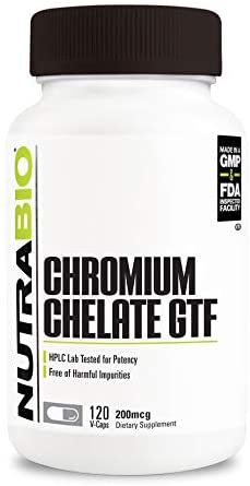 Chromium Chelate GTF
