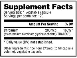 Chromium Chelate GTF - 0