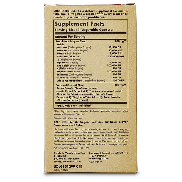 Comfort Zone Digestive Complex