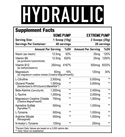 Hydraulic -  Axe and Sledge