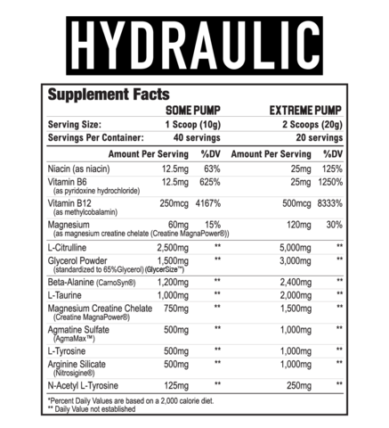 Hydraulic -  Axe and Sledge