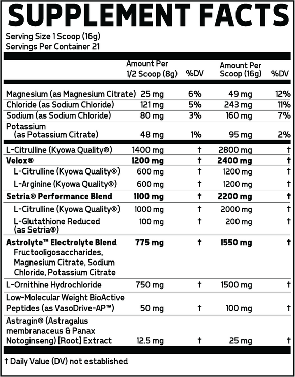 Plasm Surge Non Stim