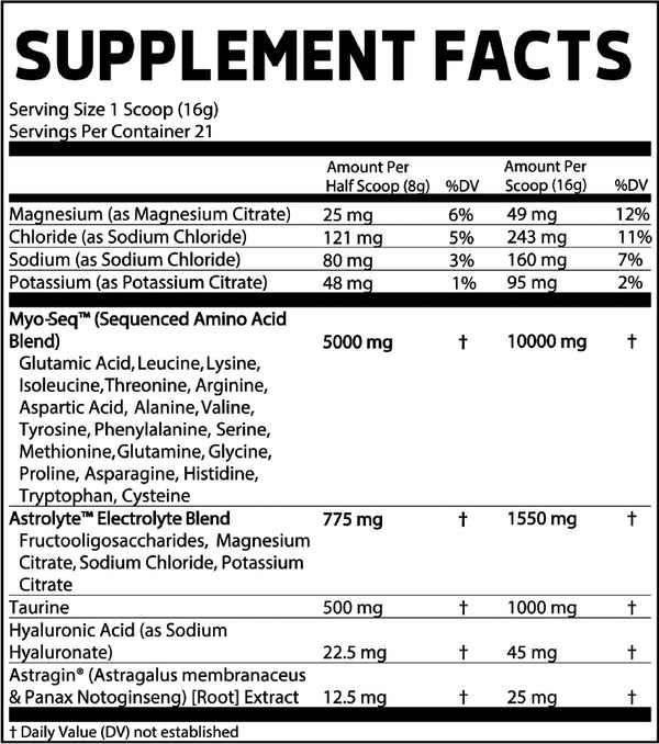 Xeno Amino