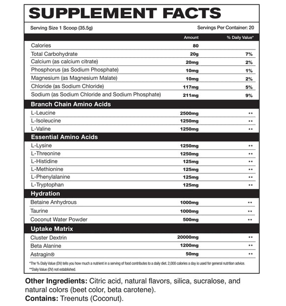 AstroFlav - Full Tank: Intra Carbs & Aminos