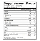 Black Magic Multi Sourced Protein 2LB-8