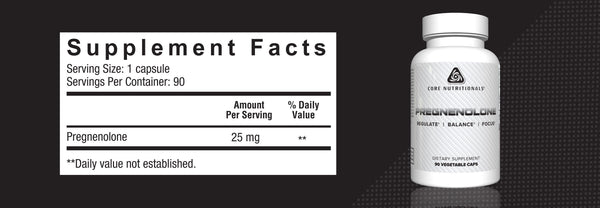 Pregnenolone
