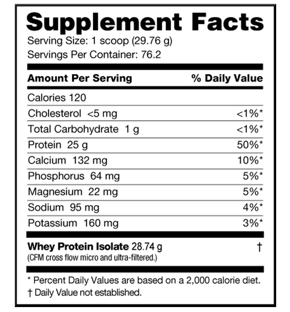 NutraBio Whey Protein Isolate