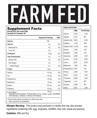 Farm Fed Protein