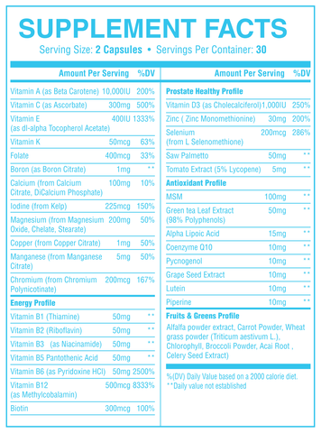Synergy Multi-Vitamins