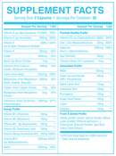 Synergy Multi-Vitamins-2